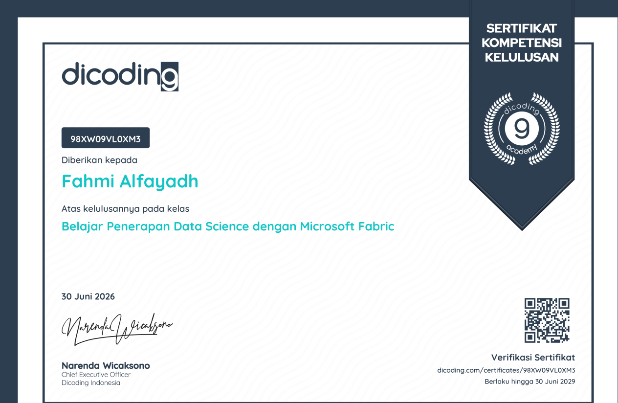 Penerapan Data Science dengan Microsoft Fabric Certificate